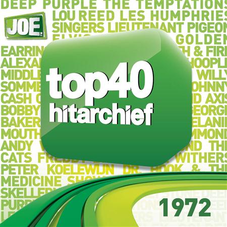 06 - Barbie Girl - Joe Fm - Hitarchief Top 2000 - Volume 2 [disc 3] - Zortam Music