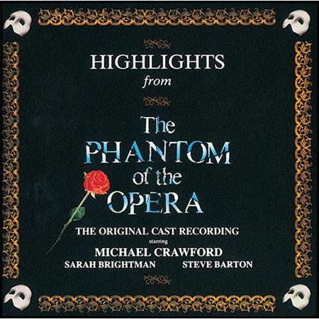 Michael Crawford - The Point Of No Return Lyrics - Zortam Music