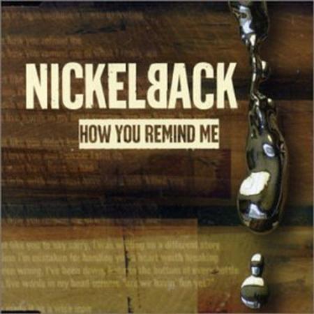 Nickelback - How You Remind Me!!s - Zortam Music