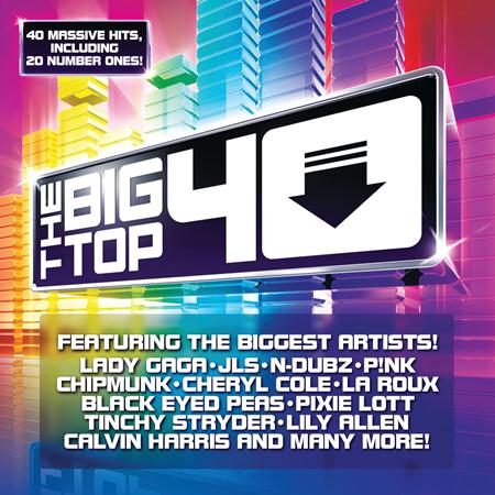 Britney Spears - Top 40 No. 145 October 2008 - Zortam Music Britney Spears - Top 40 No. 145 October 2008 - Zortam Music