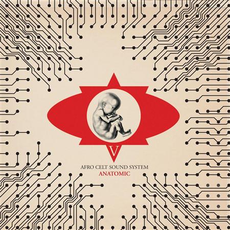 Afro Celt Sound System - Unknown Album (1/5/2009 7:28:29 PM) - Zortam Music