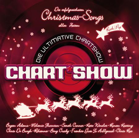 Alcazar - Fran Oss Alla Till Er Alla - Zortam Music