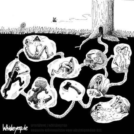 Prezident - Neueste Erkenntnisse vom absteigenden Ast - Zortam Music