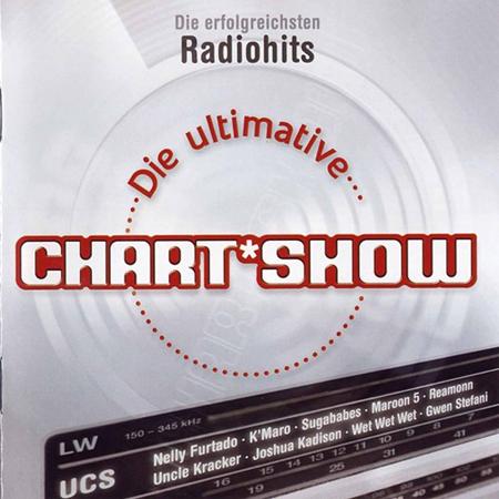 Avril Lavigne - Die Ultimative Chartshow - Die Erfolgreichsten Radiohits - Zortam Music
