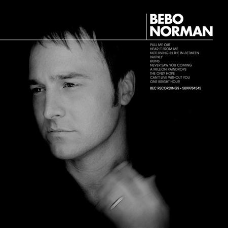 Bebo Norman - Never Saw You Coming Lyrics - Zortam Music