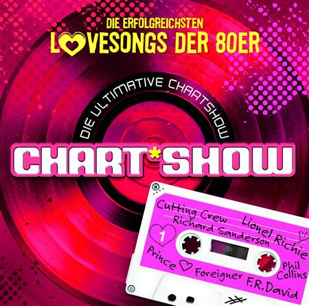 Phil Collins - Die Ultimative Chartshow - Die Erfolgreichsten Hits Der 80er - Zortam Music Phil Collins - Die Ultimative Chartshow - Die Erfolgreichsten Hits Der 80er - Zortam Music