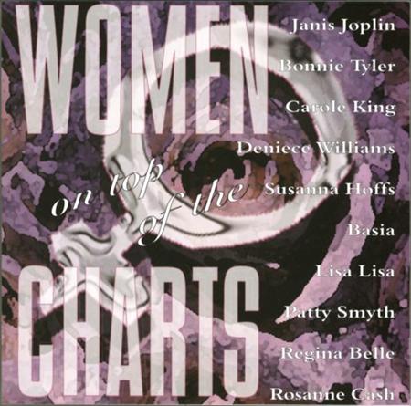 Lisa Lisa & Cult Jam - Head To Toe (1987)-int017 Lyrics - Zortam Music