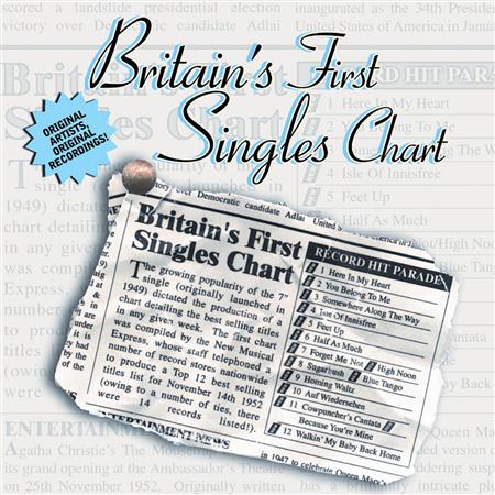 All Mankind - German TOP25 Native Single Charts - Zortam Music