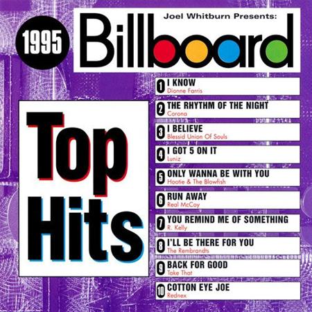 Warren G. - Regulate (1994)-int025 Lyrics - Zortam Music