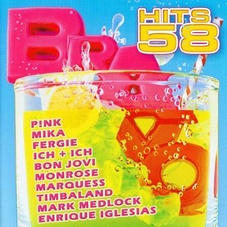 Hot Banditoz - I Want it that Way (2006) Lyrics - Zortam Music