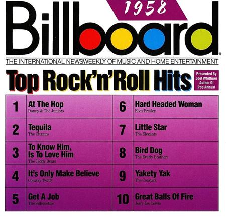 Danny Mirror - Top 100 - Zortam Music